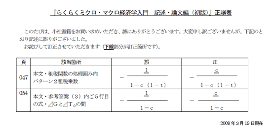 記述論文式試験